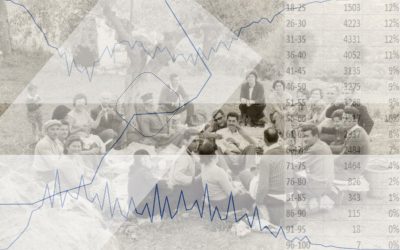 Statistics Meet Genealogy: Male Aging Patterns in Lakonia (1910s-1930s)