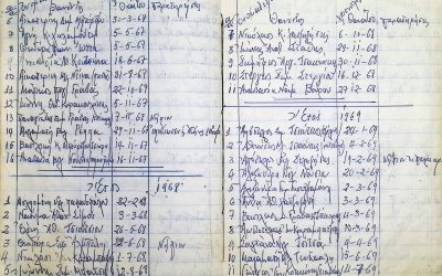 Church Vital Records