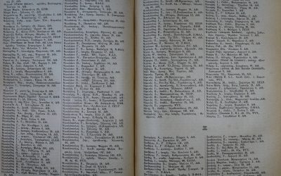 City Directories