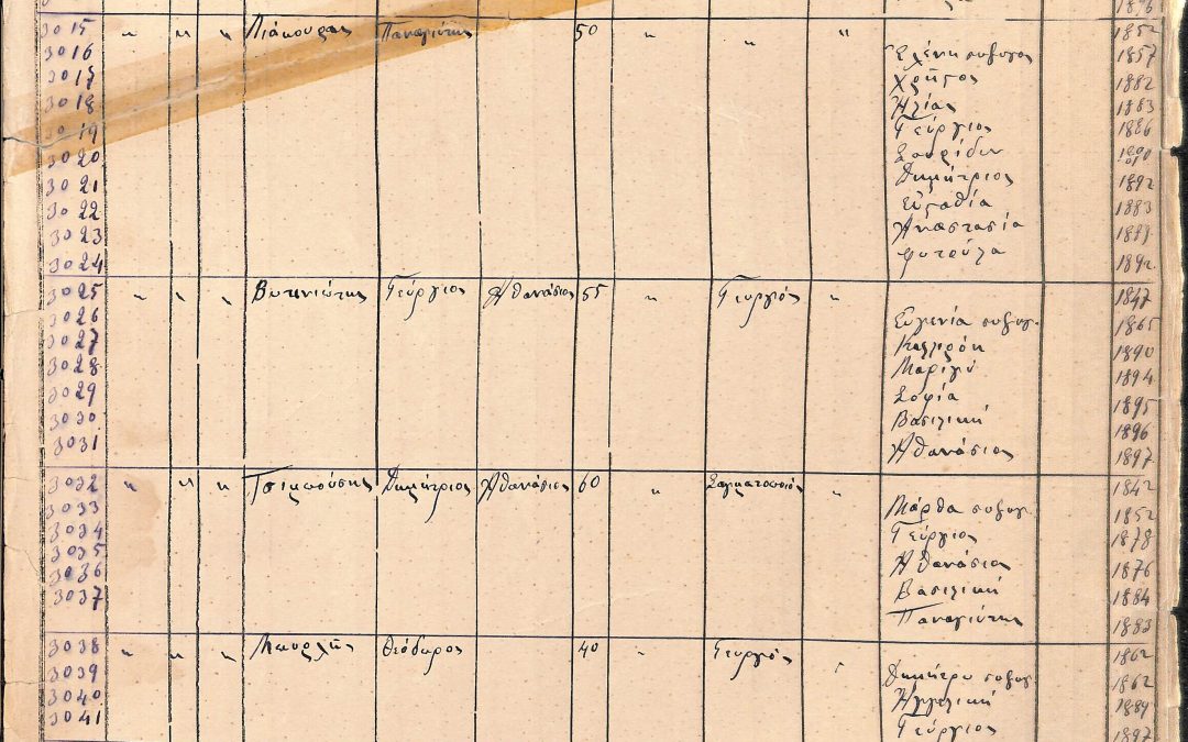 Municipal Records