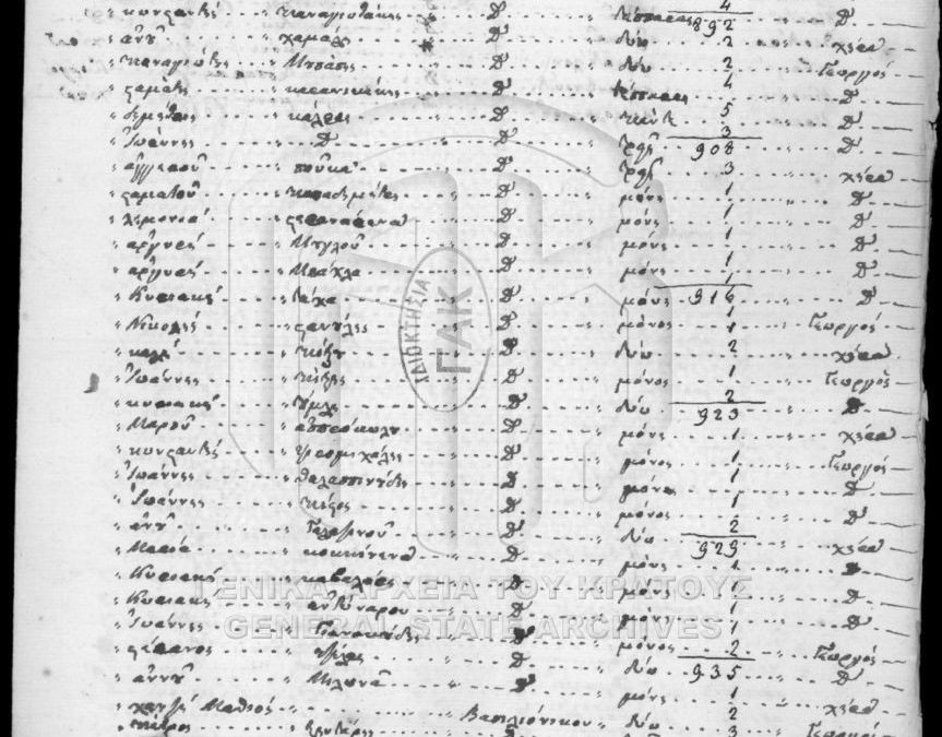 Census