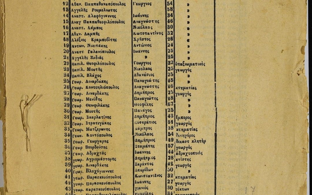 Voter List